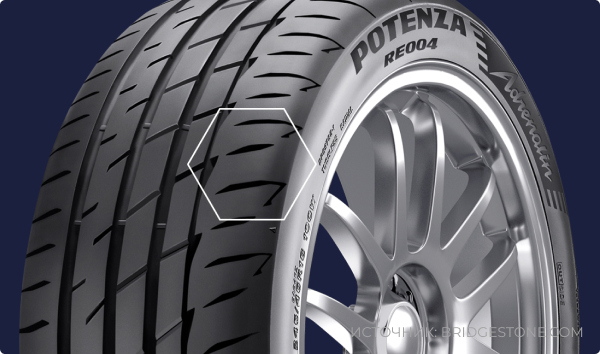 Bridgestone Potenza Adrenalin RE004